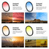 Picture of NEEWER Clip On 67mm Phone ND Filter Kit, Upgraded Lens Clip Cold Shoe Mount/Locking Knob, CPL/ND32/6 Point Star/4 Graduated Color Filter Compatible with iPhone 16 15 Pro Max Plus 14 13 Samsung S23 S24