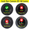 Picture of Body Cap & Rear Lens Cover for Canon EOS M50 Mark II M200 M100 M50 M6 Mark II M6 and More Canon EF-M Mount Camera and Lens