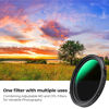 Picture of K&F Concept 55mm Variable Fader ND2-32 ND Filter and CPL Circular Polarizing Lens Filter in 1 for Camera Lens Waterproof Neutral Density Polarizer Filter (Nano-D Series)