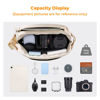 Picture of K&F Concept 2 in 1 Sling Bag Everyday Shoulder Bag & Multifunction Photography Crossbody Camera DSLR Backpack Portable Bag