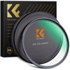 Picture of K&F Concept 43mm MC UV Protection Filter Shockproof Tempered Optical Glass with 28 Multi-Layer Coatings HD/Waterproof/Scratch Resistant for Camera Lens (Nano-X Series)