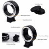 Picture of Commlite CM-EF-EOS R Lens Adapter, Electronic Auto-Focus EF to R Mount Adapter for Canon EF/EF-S Lens to EOS R, EOS RP, EOS R6, EOS R5 Series Mirrorless Cameras