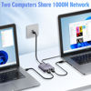 Picture of Ethernet Splitter 1 to 2 1000Mbps, Internet Splitter High Speed RJ45 Port LAN Splitter for Cat 5/5e/6/7/8 Cable, Ethernet Router Switch for PC/Laptop/TV (2 Devices Networked Simultaneously)