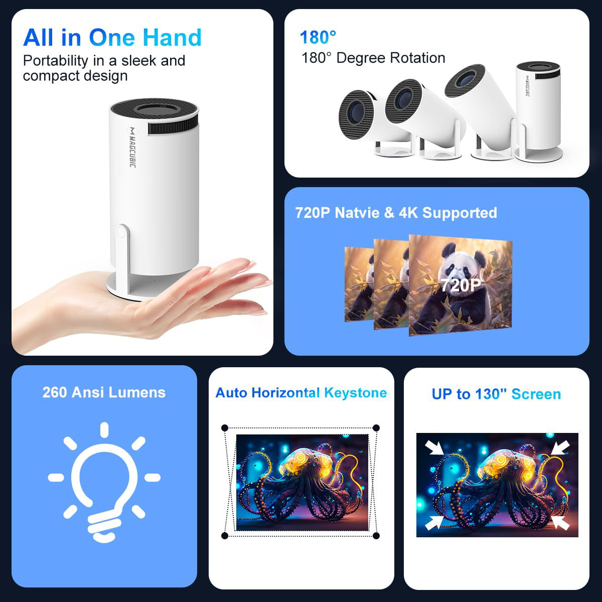 GetUSCart- Magcubic HY300PRO Auto Keystone Mini Portable Projector, 4K ...
