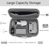 Picture of Storage Bag for DJI Mini 4k-Portable Hard Shell Travel Carrying case for DJI Mini 4k / Mini 2 SE/Mini SE Fly More Combo and Accessories