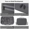 Picture of Storage Bag for DJI Mini 4k-Portable Hard Shell Travel Carrying case for DJI Mini 4k / Mini 2 SE/Mini SE Fly More Combo and Accessories