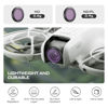 Picture of Freewell Magnetic Filters for DJI Neo Bright Day 3-Pack ND8/PL, ND16/PL, ND32/PL Hybrid for Neo - Glare Reduction and Light Control