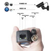 Picture of Fanbalunke Passive Video balun Connectors 24 Pairs Passive Video Baluns with Power Connector HD bnc to rj45 bnc to ethernet Adapter Transmitter BNC Twisted for 720-5MP CCTV Security Camera System