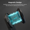 Picture of SMALLRIG Magnetic 67mm Filter Ring Adapter for SmallRig Phone Case (for iPhone 16 Series 4987/4988), Compatible with SmallRig 67mm Magnetic Filter Series (4726/4581 / 4582/4583) - 4993
