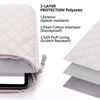 Picture of 6-7 Inch Sleeve Case Bag for eReader, eBook, Kindle Paperwhite, Oasis 7 Tablet Protective Cover Pouch (Off-White)
