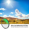 Picture of NEEWER 49mm Ultra Low Reflectivity UV Lens Filter, UV Protection Filter with Multi Resistant Coating, HD High Transmittance Optical Glass, Ultra Slim Aluminum Frame, Water/Scratch/Oil Resistant