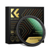 Picture of K&F Concept UV Protective Filter for Ricoh GR IIIx GR IIIx HDF GR3X HDF GR III GR III HDF GR3 HDF & GR II GR2, 28 Layers Mulit-Coated Ultra Slim UV Filter with Filter Case