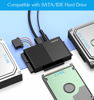 Picture of FIDECO USB 3.0 to SATA or IDE Adapter, Hard Drive Adapter Cable Universal for 2.5/3.5 inch SATA HDD/SSD & IDE HDD with 12V Power Adapter