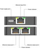 Picture of Uzifhdhi Ethernet Splitter 1 to 2 with Ethernet Cable, Gigabit RJ45 Internet Splitter Adapter 1000Mbps High Speed for Cat 5/5e/6/7/8 Cable