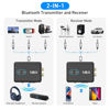 Picture of 1Mii Bluetooth 5.3 Audio Adapter for TV Home Stereo, Wireless Hi-Fi Music Transmitter Receiver with 3.5mm AUX RCA AptX HD Low Latency Volume Control Dual Connection for Phone/Tablet/Laptop Speakers