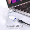 Picture of USB C to USB 3.0 Adapter [2 Pack], USB C Male to USB Female OTG Cable Thunderbolt3 to USB Adapter Compatible with MacBook Pro/Air, iPhone 16 Pro Max/16 Plus/16/15, Galaxy S24/S23/S22/S21