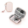 Picture of SQERO Camera Case for Digital Camera CAMKORY DC403 FHD 1080P/ KODAK PIXPRO FZ55/ FZ45/ Gavonde W08-C/STUOGYUM DC402-AF, Travel Carry Case Bag (Pink)