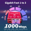 Picture of Ethernet Splitter 1 to 3 High Speed 1000Mbps, Gigabit Ethernet Splitter, LAN Splitter Dual LAN RJ45 Port Router Switch for Cat5/5e/6/7/8 Cable, IEEE 802.3 Compliant Plug and Play
