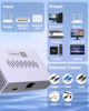 Picture of Duomigo Gigabit Ethernet Splitter 1 to 4, 1000Mbps High Speed LAN Splitter with USB Power, 4 Devices Simultaneous Network for Cat5/5e/6/7/8 Cables