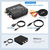 Picture of HTDYOO S Video RCA to HDMI Converter with RCA Cable + Svideo Cable + USB Cable, S-Video AV to HDMI Converte Compatible for PAL/NTSC for TV/PC/PS1/PS2/ STB/Xbox/VHS/VCR/DVD