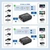 Picture of HTDYOO S Video RCA to HDMI Converter with RCA Cable + Svideo Cable + USB Cable, S-Video AV to HDMI Converte Compatible for PAL/NTSC for TV/PC/PS1/PS2/ STB/Xbox/VHS/VCR/DVD
