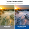 Picture of NEEWER HD True Colors 58mm Variable ND Filter ND2-512 (1-9 Stops), VND Filter & Magnetic ND32 Lens Filter, Multi Coated Neutral Density Filter, No Color Shift/No X Cross/No Vignetting