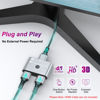 Picture of HDMI Switch 2 in 1 Out, HDMI Switcher 1 in 2 Out 4K@60HZ, Bi-Directional Aluminum HDMI Splitter for 2 Computers Monitor Compatible with PS5/4, PC, Xbox Series and More