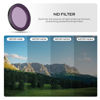 Picture of Freewell ND8, ND16, ND32, ND64 Standard Daylight Filter Set for Osmo Action 5 Pro/Action 4/Action 3 - Essential for Daylight Filming