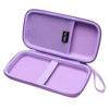 Picture of Hard Case Compatible with Texas Instruments TI-84 Plus CE/TI-84 Plus/TI-Nspire CX II CAS/TI-Nspire CX II/TI-83 Plus/TI-85 /TI-86 /TI30xs /TI36X Pro/TI 34 Color Graphing Calculator (Purple)
