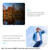 Picture of JJC Intervalometer Timer Remote Shutter Release Time Laspe for Panasonic S9 and G100D Cameras, for Long-Exposure Timer Shooting Photography