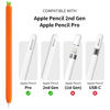 Picture of ELETIUO Carrot Silicone Skin Cover Compatible with Apple Pencil 2nd Generation, Protective Cover Accessories Compatible with iPad Pro 11 12.9 inch
