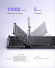 Picture of Inateck Foldable Keyboard, AI Keyboard with Touchpad, Bluetooth Wireless Mini Keyboard, Pocket Keyboard with 3 Bluetooth Channels, Compatible with iOS, Android, Windows, QWERTY, KB06101