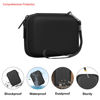 Picture of Elonbo Camera Carrying Case for KODAK PIXPRO FZ55 / FZ53 / FZ45 / FZ43 16MP Digital Camera, Vlogging Camera Storage Holder Trave Bag, Mesh Bag Fits Batteries, Cable, Memory Card, Black