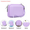 Picture of Elonbo Camera Carrying Case for KODAK PIXPRO FZ55 / FZ53 / FZ45 / FZ43 16MP Digital Camera, Vlogging Camera Storage Holder Trave Bag, Mesh Bag Fits Batteries, Cable, Memory Card, Card Reader, Purple