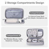 Picture of Bevegekos Electronics Accessories Organizer Pouch Bag, Designed for Power Adapter/Charger/Cables/Mouse, for Travel (Light Grey)