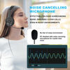 Picture of WEINYWCN 108U Wired Computer Headset with Mic, USB Port for PC/Laptop, USB Headset with Microphone Noise Cancelling for Work from Home or Office