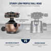 Picture of NEEWER Tripod Ball Head Mount Adapter, Low Profile Tripod Head Camera Ball Mount, Quick Lock with 1/4" QR Plate Compatible with Peak Design Capture Camera Clip, 360° Pan 90° Tilt, Max Load 22lb, GM32
