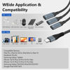 Picture of USB C Splitter, USB C to 3 USB C Female Cable USB C Headphone Converter USB C to USB C OTG Splitter with Data Transfer Compatible with iPad Pro, iPad Air 6/5, MacBook, iPhone 15/15Pro, Galaxy S24/S23