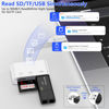 Picture of USB C SD Card Reader for iPhone 16/16 Pro/16 Pro Max/16 Plus/15,iPad Pro/Air/Mac/Laptop/Samsung Galaxy,Type C Memory Card Reader Micro SD Card Reader Card Adapter USBC to SD for Digital Camera,Android
