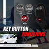 Picture of 2 Keylessbest Replacement for 2009 2010 2011 2012 Chevrolet Colorado Venture GMC Canyon Hummer H3 Isuzu I-280 I-290 Key Fob Remote Control L2C0007T 3 Buttons 315MHz