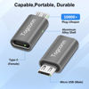 Picture of Togconn USB C to Mirco USB Adapter (2 Pack),Type C (Female) to Micro USB (Male) Convert Connector, Support Charge & Data Sync for Galaxy S7 Edge, S6, Nexus 6/5, and Other Micro USB Devices