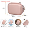 Picture of Elonbo Carrying Case for Canon Ivy Mini/Canon Ivy 2 Mini Photo Printer, Canon IVY CLIQ CLIQ+ CLIQ 2 CLIQ+2 Portable Bluetooth Instant Camera Printer, Mesh Bag fits Photo Paper Cable, Rose Gold