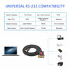 Picture of ELECABLE USB Type C to RS232 DB9 Serial(9-Pin) Converter Adapter Cable 5ft with a Male to Female Connector, Compatible with MAC OS, Windows, Android, Linux Type C Device (USB C)