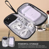 Picture of Travel Cable Organizer,Electronics Accessories Organizer Bag,Electronic Organizer Travel Universal Cable Organizer Electronics Accessories Bag for Charger, Phone, memory card,Travel Gadget Bag (Black)
