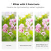 Picture of K&F Concept 77mm Black Diffusion Mist 1/4 & Variable ND2-32 in-1 Filter Cinematic Effect Neutral Density Filter for Camera Lens with 18 Multi-Layer Coatings (K- Series)