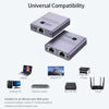 Picture of Gigabit Ethernet Splitter 1 to 2 High Speed, 1000Mbps Internet Splitter 1 in 2 Out, LAN Splitter with USB Power Cable, RJ45 Splitter for Cat5/5e/6/7/8 Cable(2 Devices Simultaneously Networking)