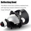 Picture of 3.0 Inch Projector Lens with Spiral Shrouds,Universal Headlight Retrofit Kit with Hi/Low Beam for H1 H4 H7 Car Motorcycle Headlight