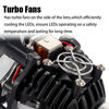 Picture of 3.0 Inch Projector Lens with Spiral Shrouds,Universal Headlight Retrofit Kit with Hi/Low Beam for H1 H4 H7 Car Motorcycle Headlight