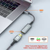 Picture of IIABC USB C to HDMI Adapter, USB Type-C to HDMI Adapter Compatible with iPhone 15 Pro/Max, MacBook Pro/Air 2023, IPad Pro, iMac, Galaxy S23, Dell XPS, Pixelbook, Microsoft and More