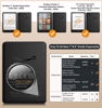 Picture of MoKo Case for 7"/6.8" Kindle Paperwhite(12th/11th Generation-2024/2021) and Kindle Colorsoft Signature Edition, Slim PU Shell Cover Case with Auto-Wake/Sleep for Kindle Paperwhite 2024, Celadon